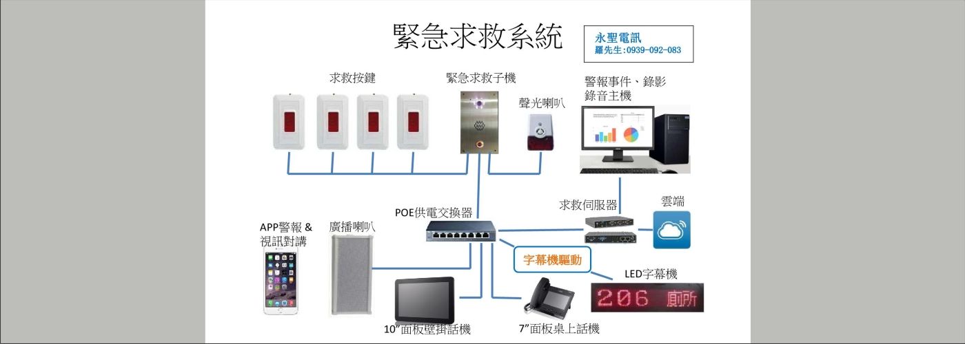 無線保全設備#